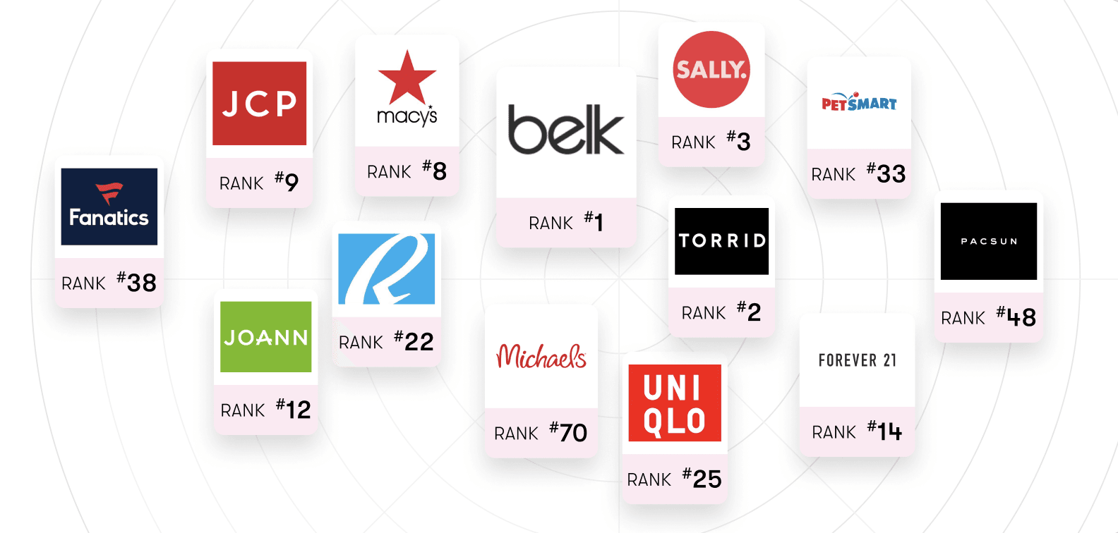 2023 BILDIT Mobile App Checkout Index cover